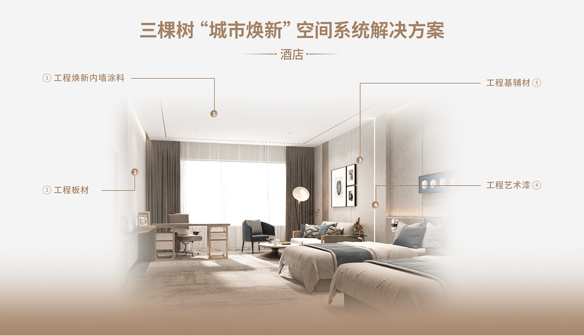 中国·太阳成集团tyc33455(股份有限公司)-Officialwebsite