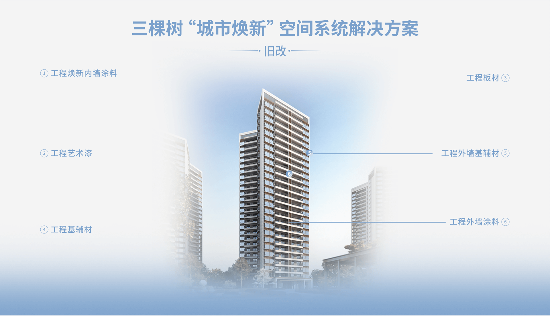 中国·太阳成集团tyc33455(股份有限公司)-Officialwebsite