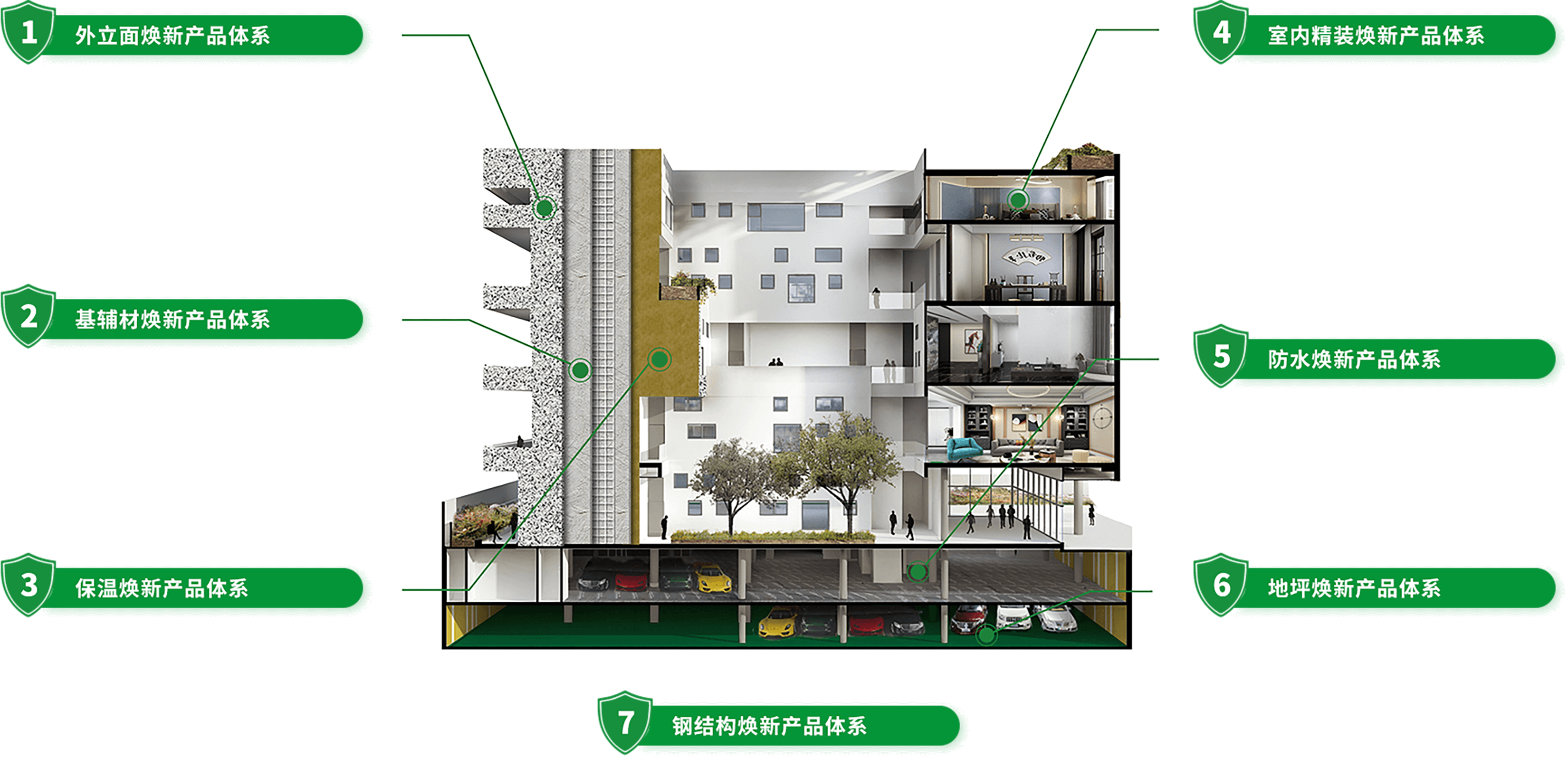 中国·太阳成集团tyc33455(股份有限公司)-Officialwebsite