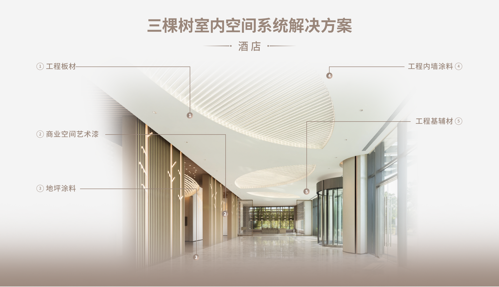 中国·太阳成集团tyc33455(股份有限公司)-Officialwebsite