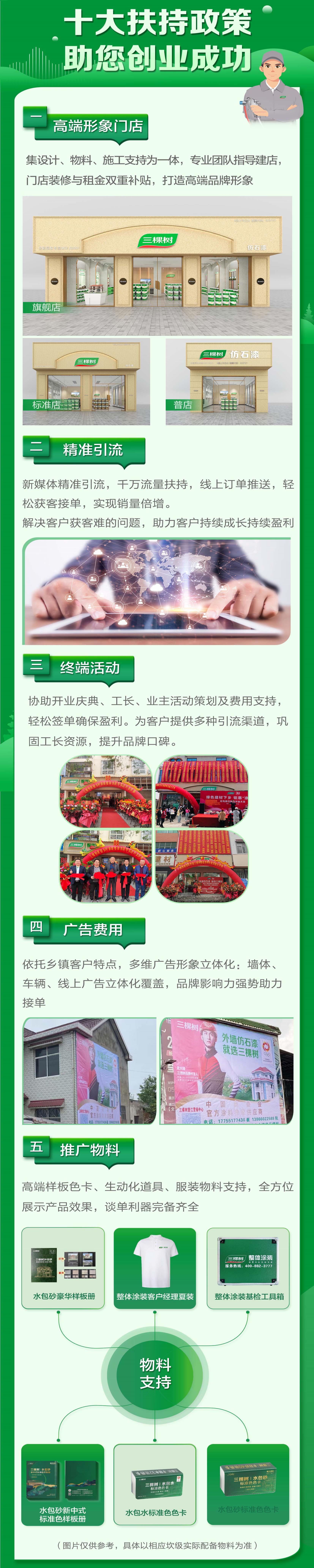 中国·太阳成集团tyc33455(股份有限公司)-Officialwebsite