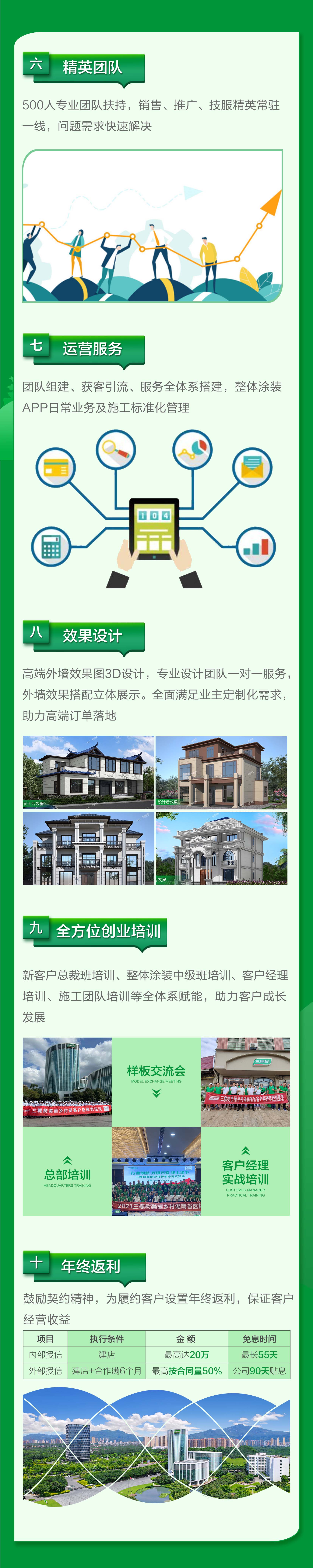 中国·太阳成集团tyc33455(股份有限公司)-Officialwebsite